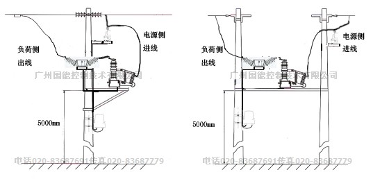 看门狗柱上分界断路器ZW32F